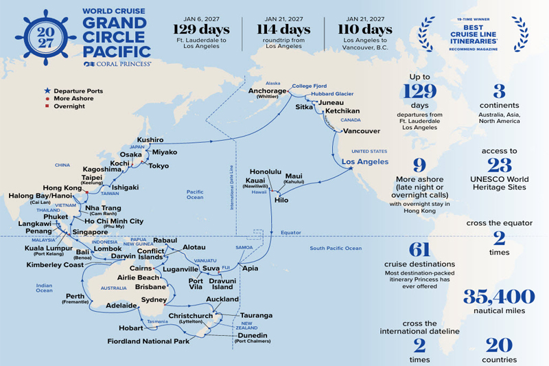 2027 Princess World Cruise